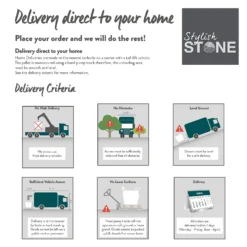 Stylish Stone Rustic Slate Rockery -Westland Shop 12875997 1544849696735482