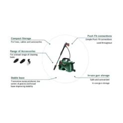 Bosch EasyAquatak 110 Compact High-Pressure Washer -Westland Shop 12884879 1924931200487829