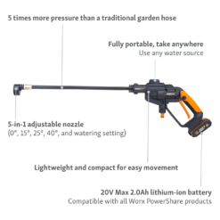 Worx Hydroshot Cordless Pressure Washer -Westland Shop 13304092 1144899255955752