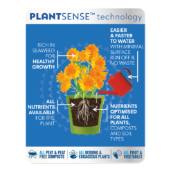 Westland Boost All Purpose Plant Food 1L -Westland Shop 13411841 1554971590892285