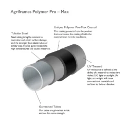 Agriframes Contemporary Black Garden Dome Plant Structure -Westland Shop 13526277 1664975189409355