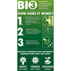 Westland Peat Free Multi-Purpose Compost With John Innes 50L -Westland Shop 14013778 1775003754411180